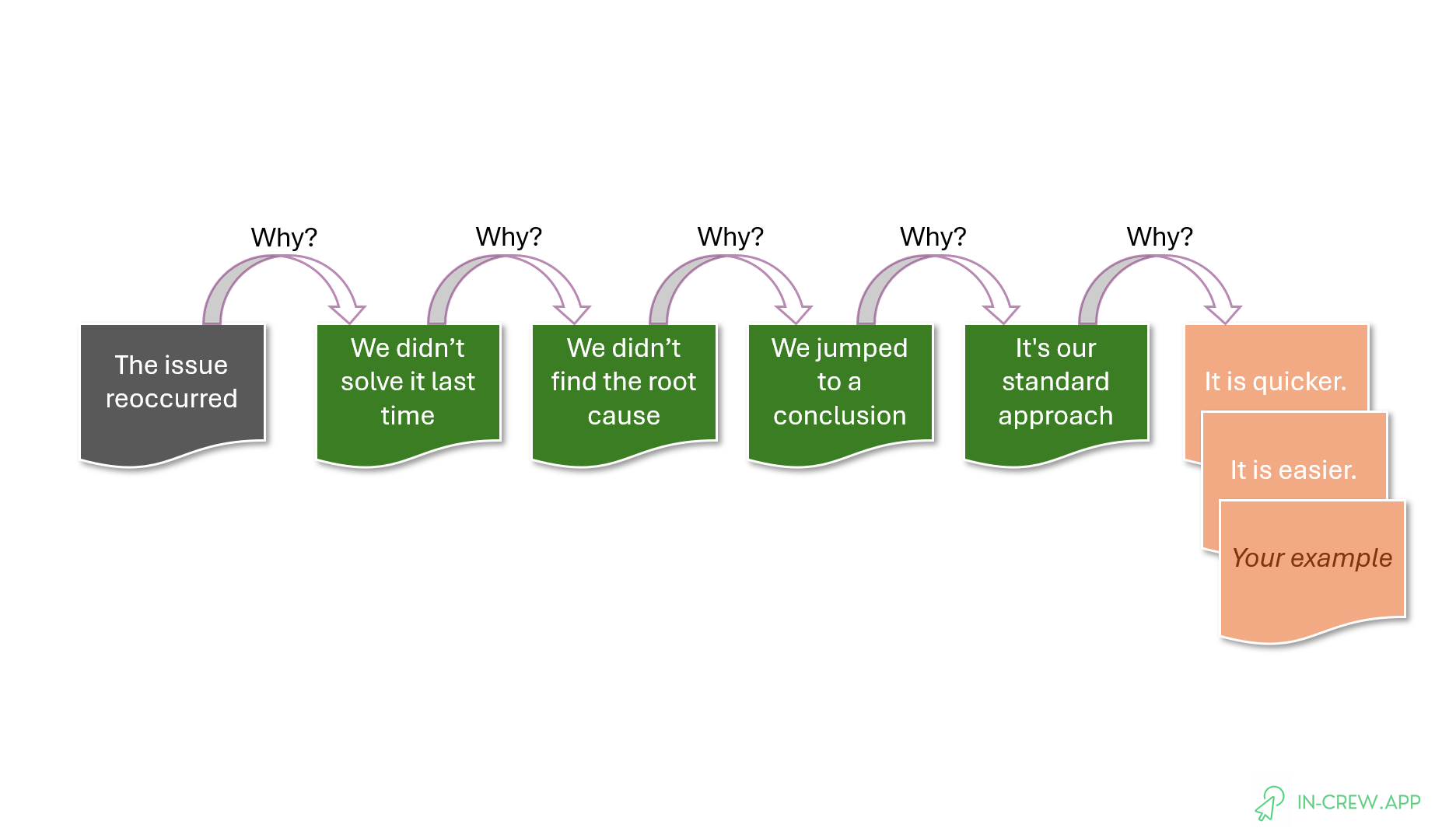 2025-02-15 21_01_03-PowerPoint Slide Show  -  Presentation1.pptx-1